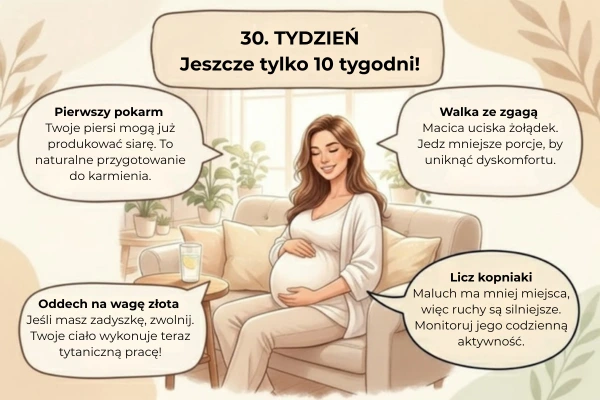 30 Objawy ciąży i Twoje samopoczucie w ostatnim trymestrze ciąży